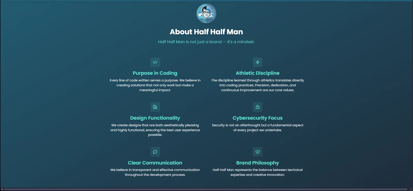 Inside the Half Half Man Portfolio - 2